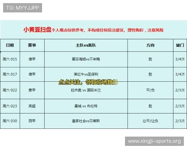 中国足彩竞彩网开奖结果数据分析，提供专业预测和历史战绩参考帮助用户决策